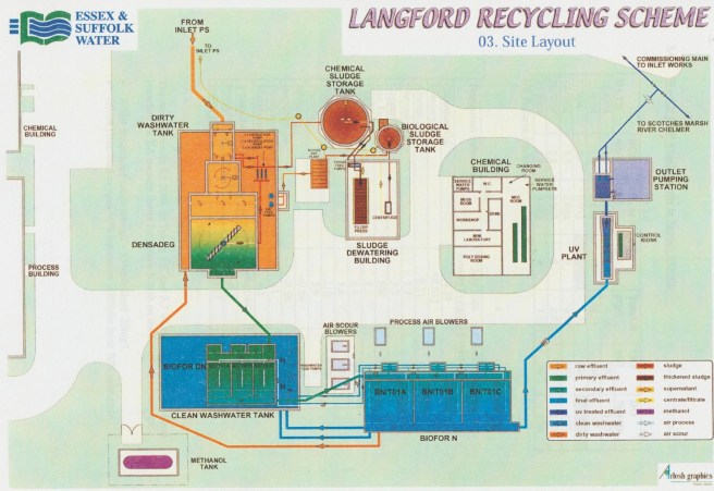 Recycling plant 001