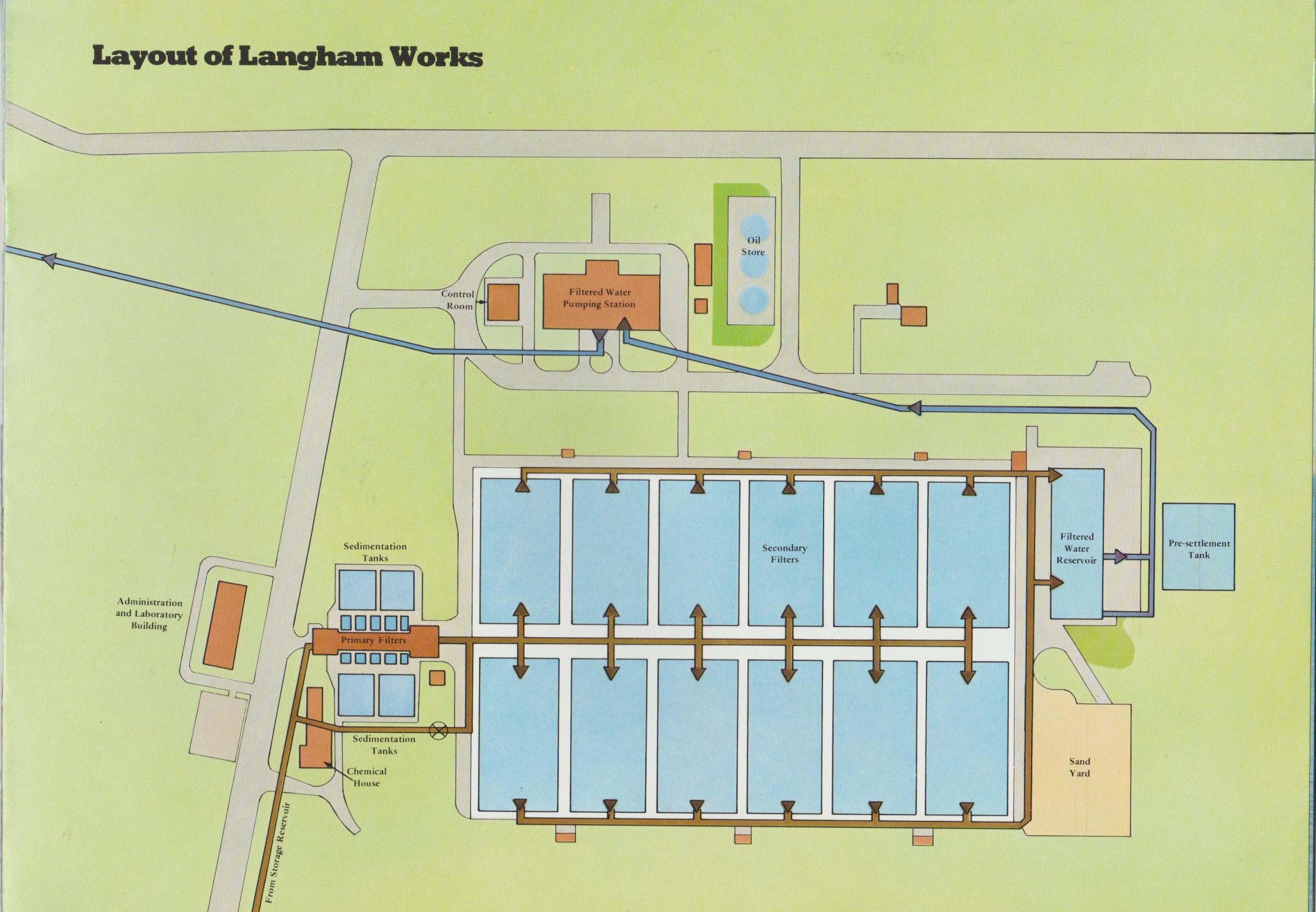 Langham Schematic 001